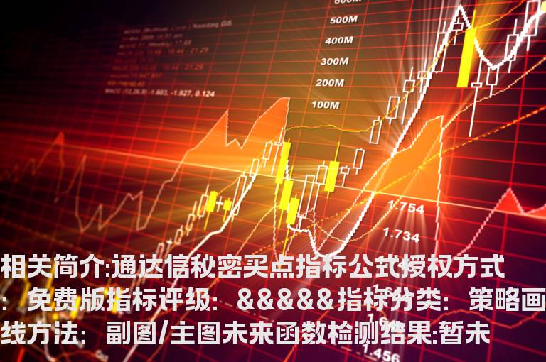 通达信秘密买点指标公式