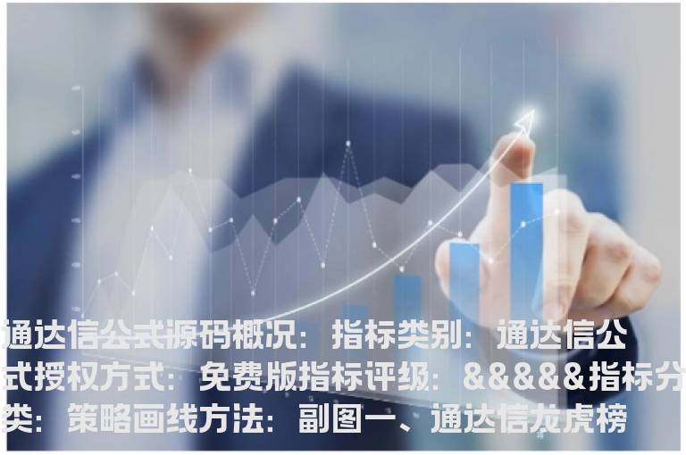 通达信龙虎榜指标公式(通达信公式)