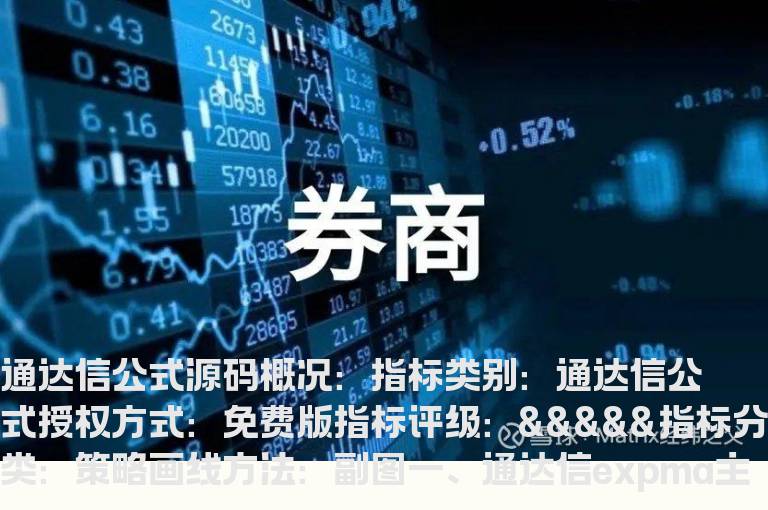 通达信expma主图指标公式(通达信公式)