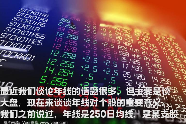 通达信年线上拐指标公式