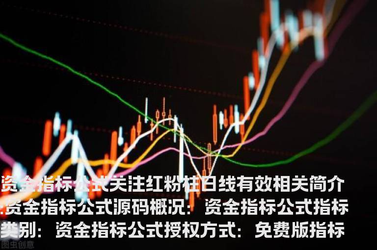 资金指标公式