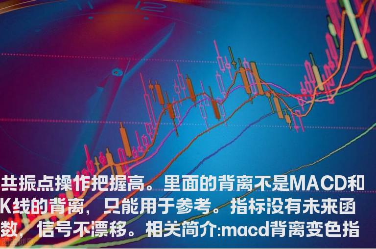 macd背离变色指标公式