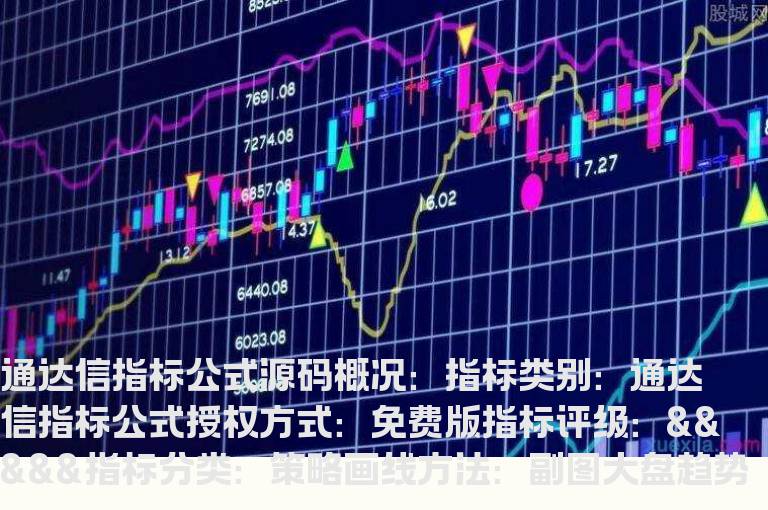 大盘趋势指标公式    大盘走势指标