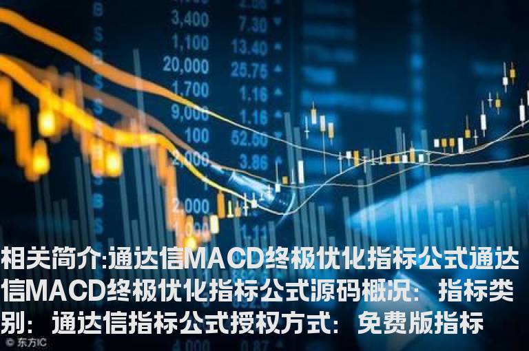 通达信MACD终极优化指标公式