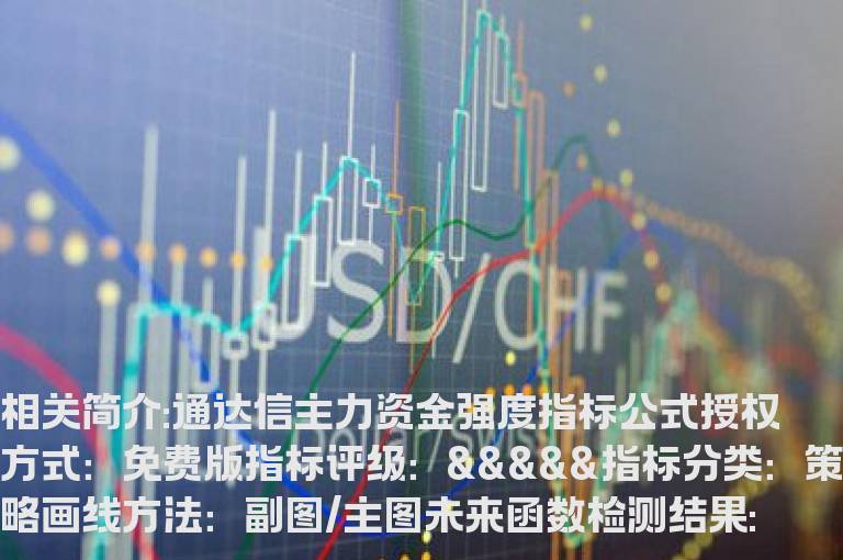 通达信主力资金强度指标公式