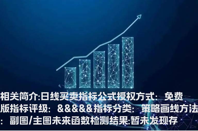 日线买卖指标公式