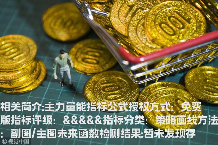 主力量能指标公式