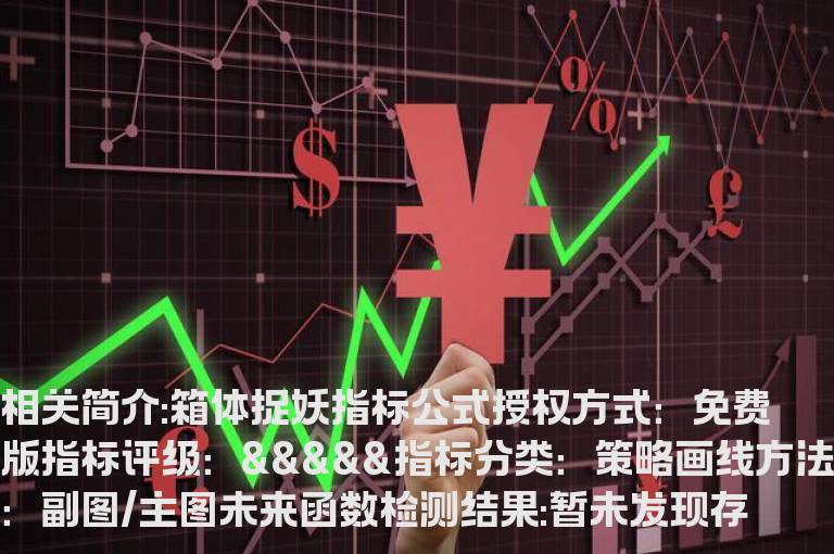 箱体捉妖指标公式源码