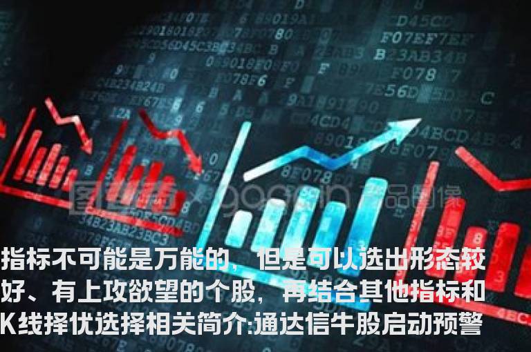 通达信牛股启动预警指标公式