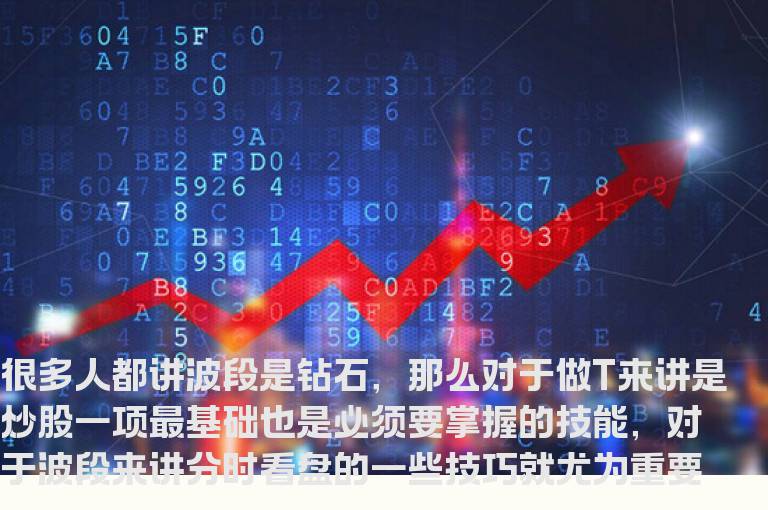 通达信精准买卖点指标公式准确率90%以上