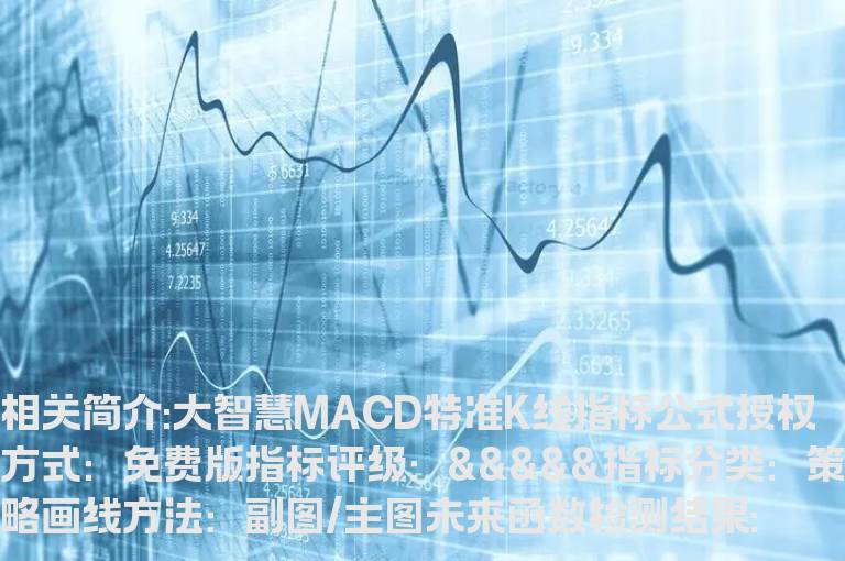 大智慧MACD特准K线指标公式