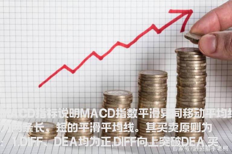 通达信MACD综合买卖指标公式