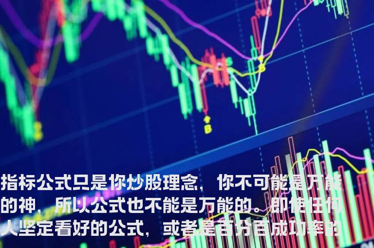 通达信黄金柱源码副图指标公式