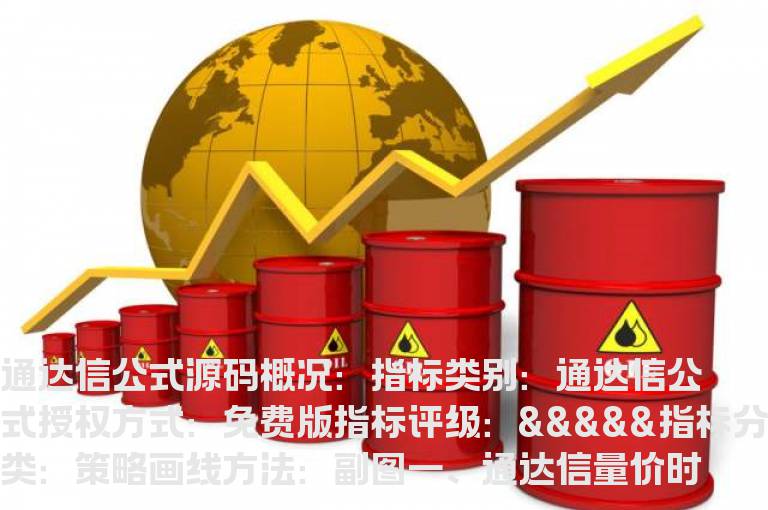 通达信量价时空指标公式(通达信量价指标公式)