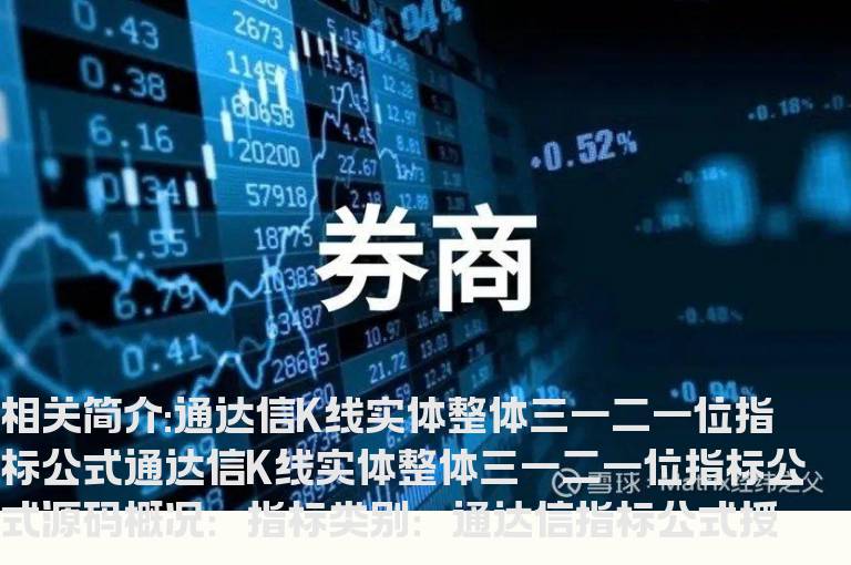 通达信K线实体整体三一二一位指标公式