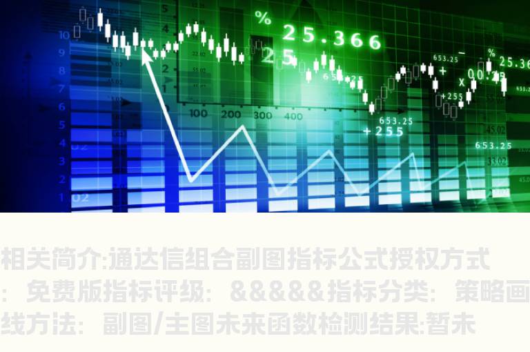 通达信组合副图指标公式