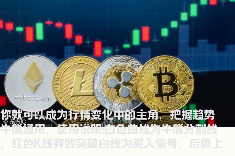 通达信行情牛熊主图指标公式