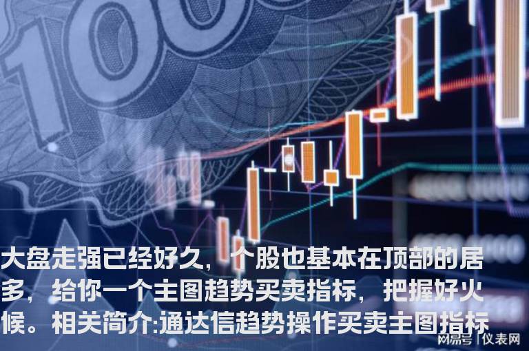 通达信趋势操作买卖主图指标公式