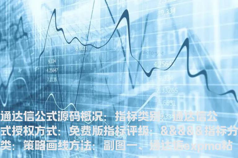 通达信expma粘合选股指标公式(通达信)