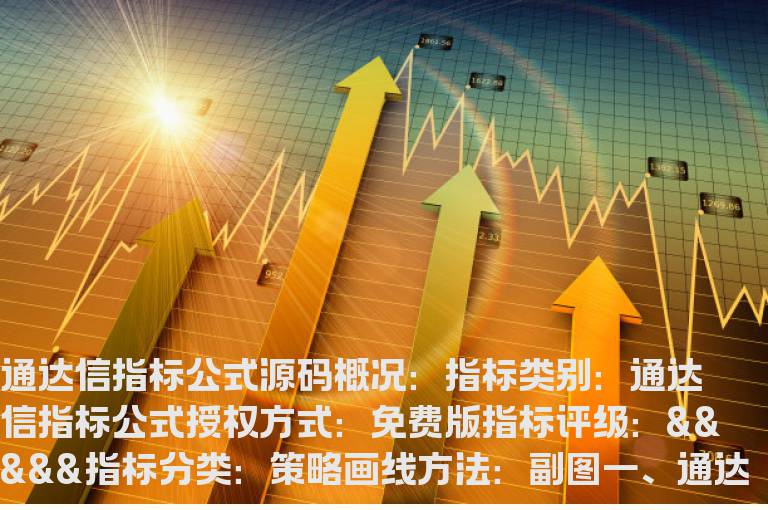 通达信红蓝带指标公式(通达信黄蓝带指标公式)