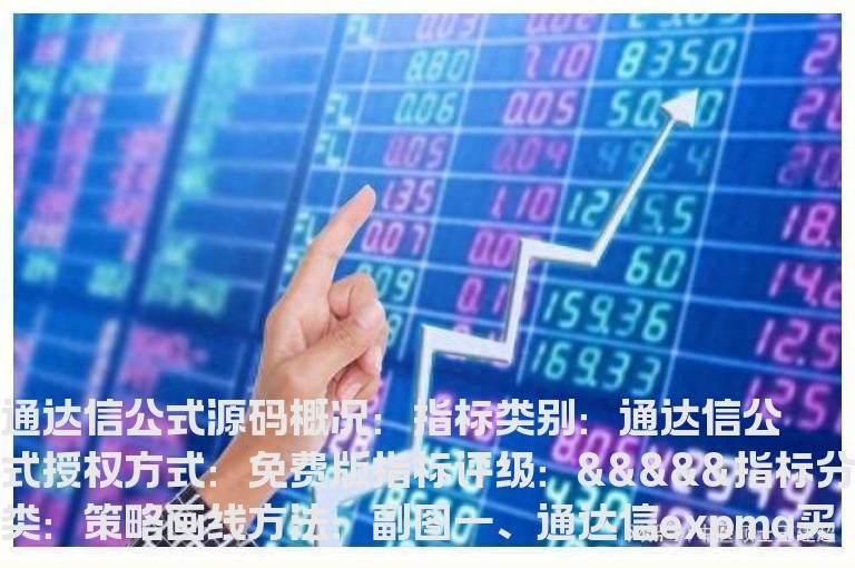 通达信expma买卖指标公式(通达信公式)