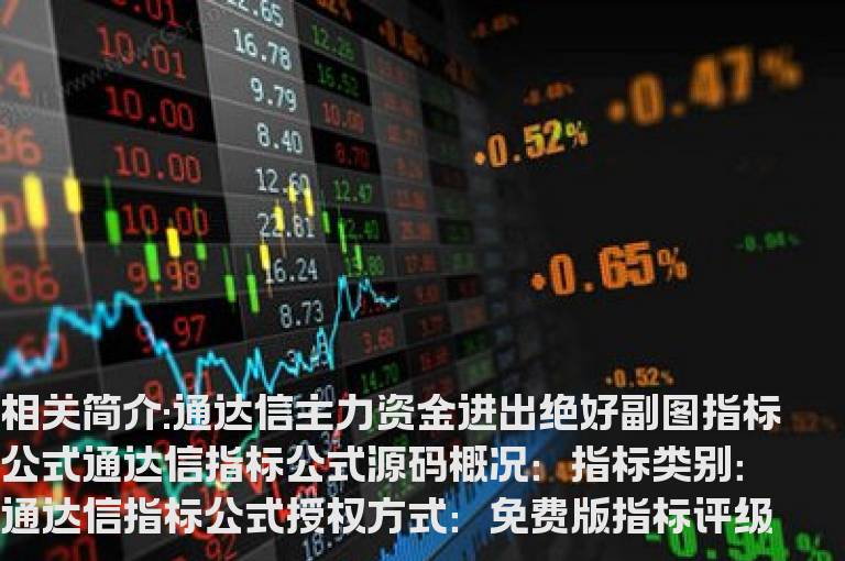 通达信主力资金进出绝好副图指标公式