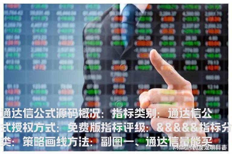 通达信量能买卖指标公式(通达信公式)