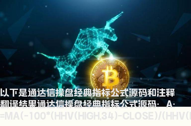 通达信操盘经典指标公式