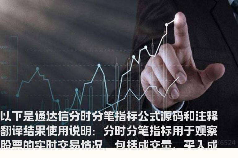 通达信分时分笔指标公式