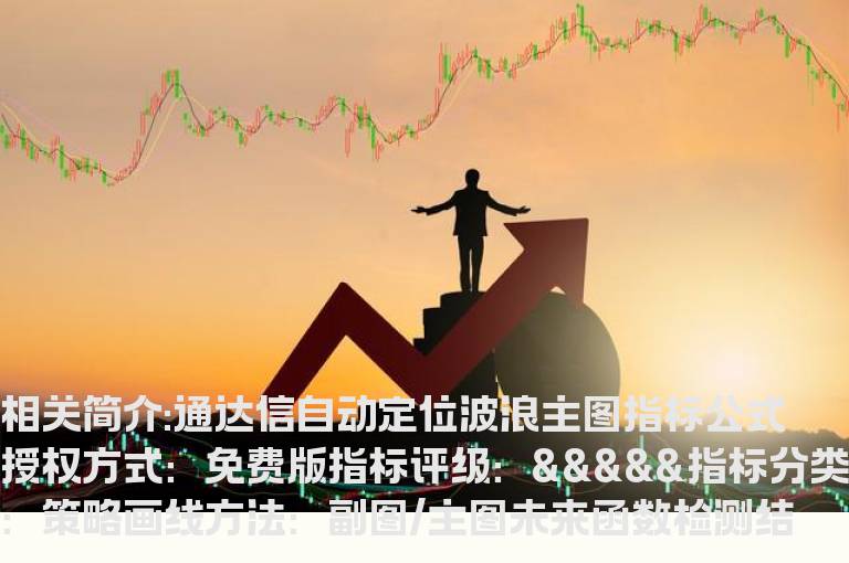 通达信自动定位波浪主图指标公式