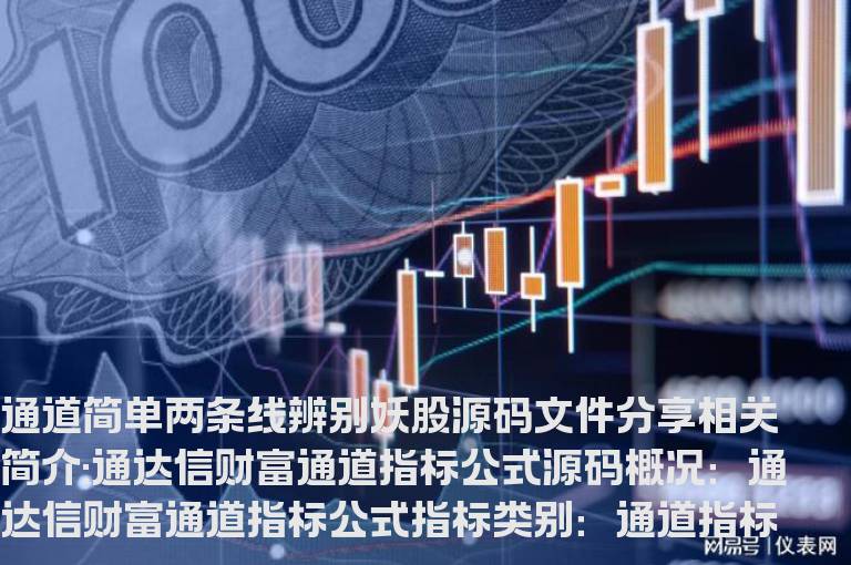 通达信财富通道指标公式