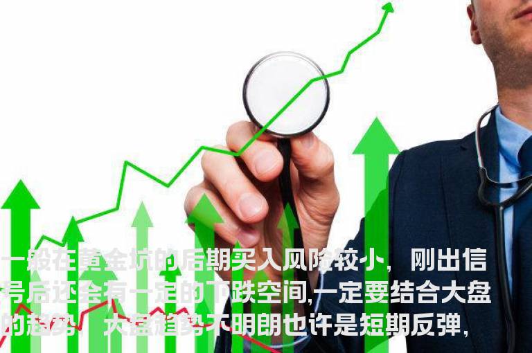 通达信底部吸筹黄金坑指标公式