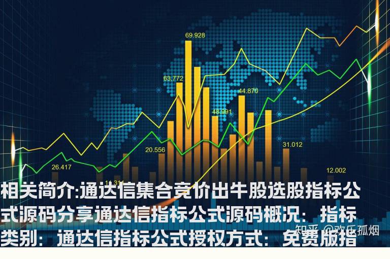 通达信集合竞价出牛股选股指标公式源码分享