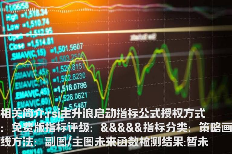 rsi主升浪启动指标公式