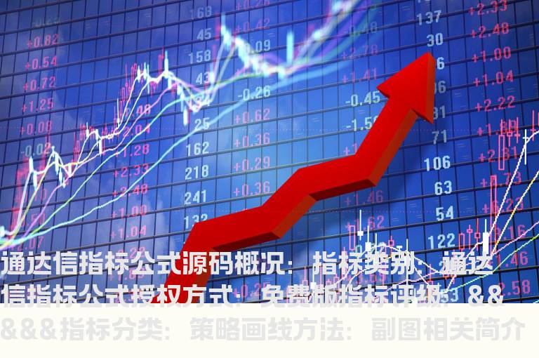 通达信精准卖点副图指标公式(主力专用指标 ) 源码分享​