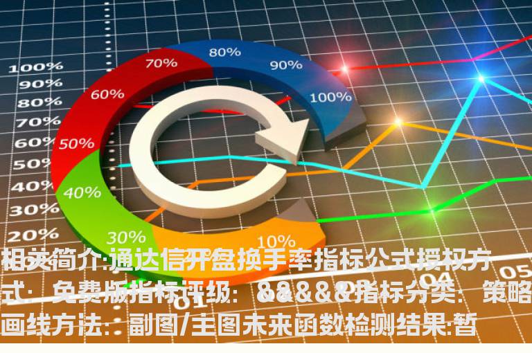 通达信开盘换手率指标公式