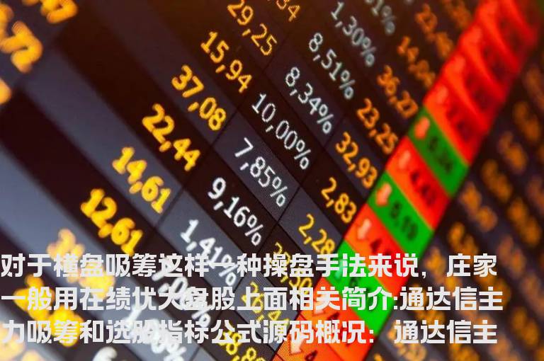 通达信主力吸筹和选股指标公式