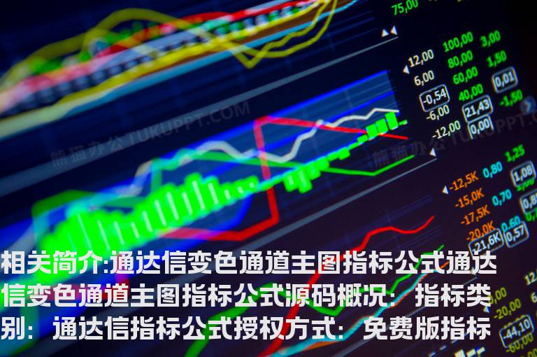 通达信变色通道主图指标公式