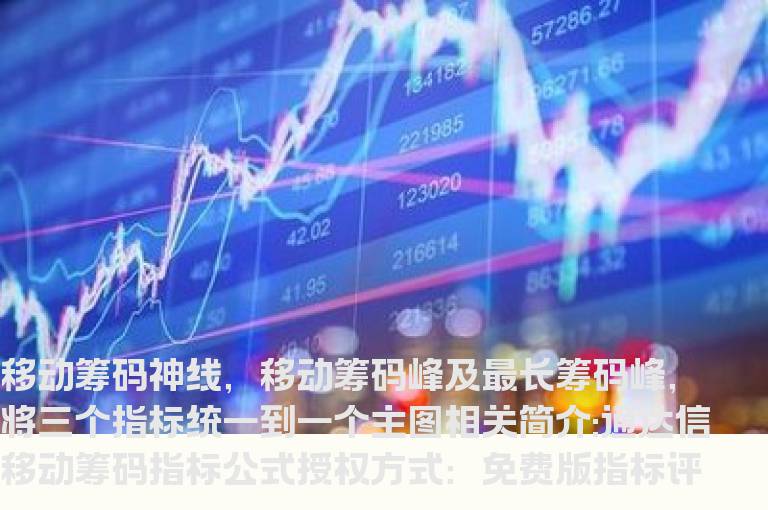 通达信移动筹码指标公式