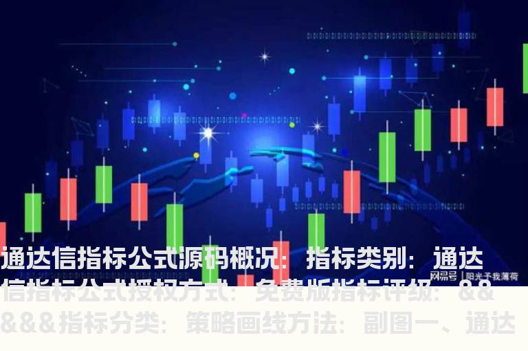 通达信主图带箭头的指标公式(通达信箭在弦上主图指标)