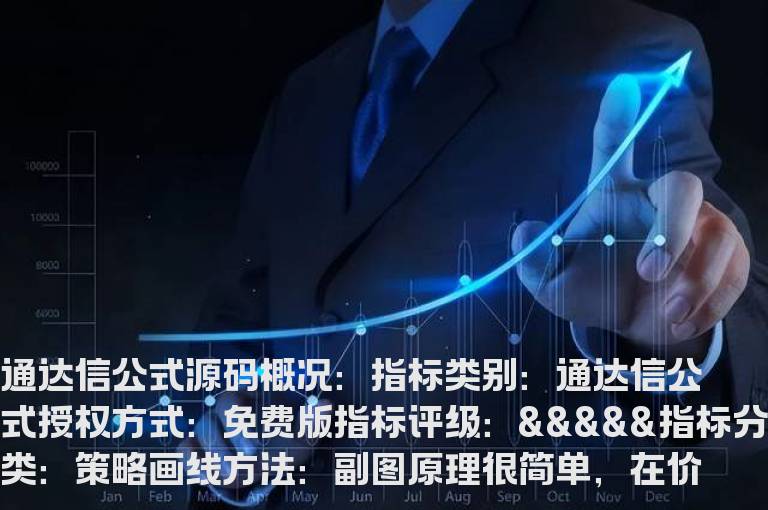 通达信黄金柱黄金线指标公式