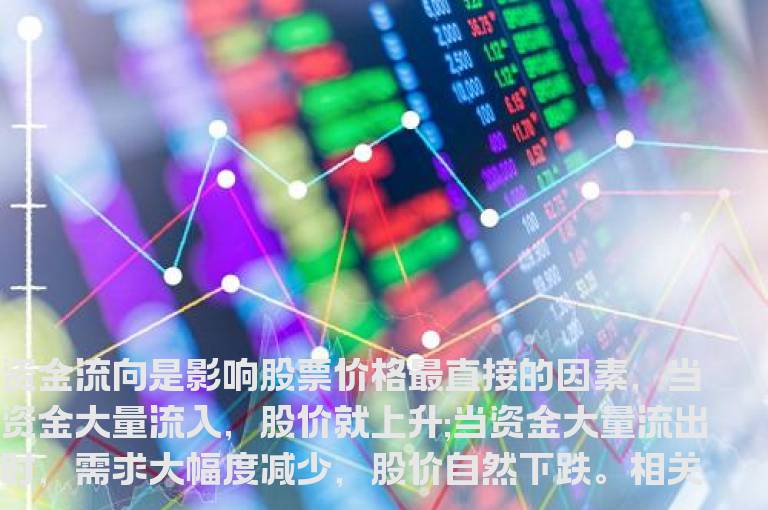 最好的通达信资金流向指标公式