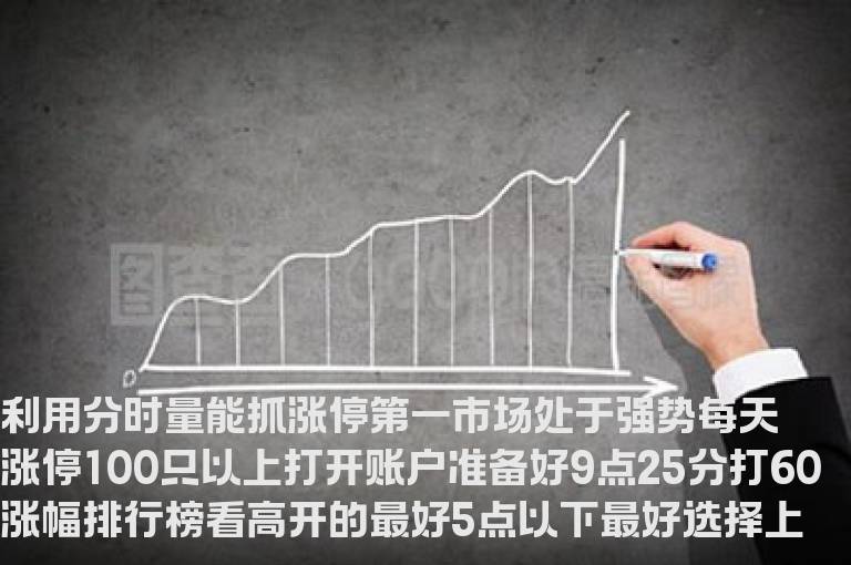 通达信至简OBV指标公式