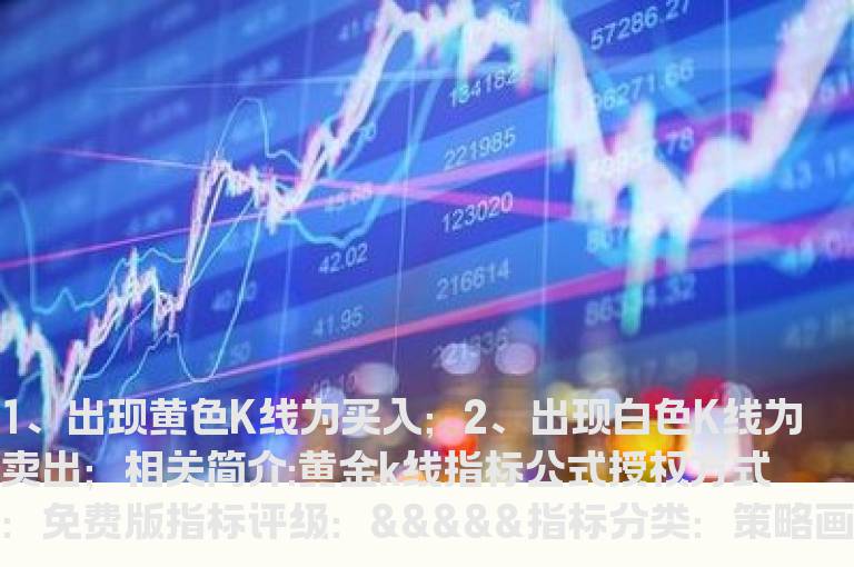 黄金k线指标公式