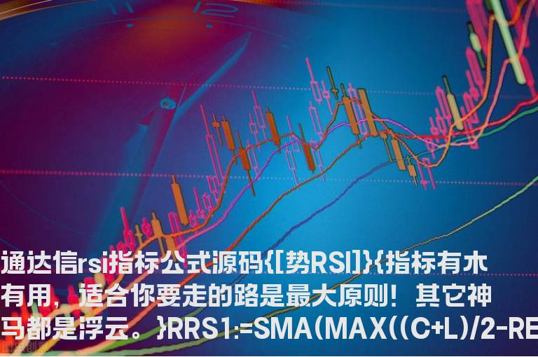 通达信rsi指标公式源码   通达信rsi指标详解