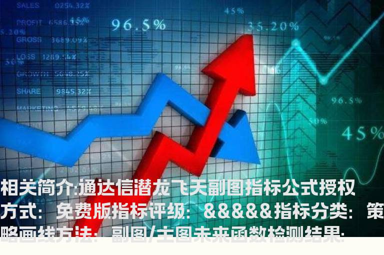 通达信潜龙飞天副图指标公式