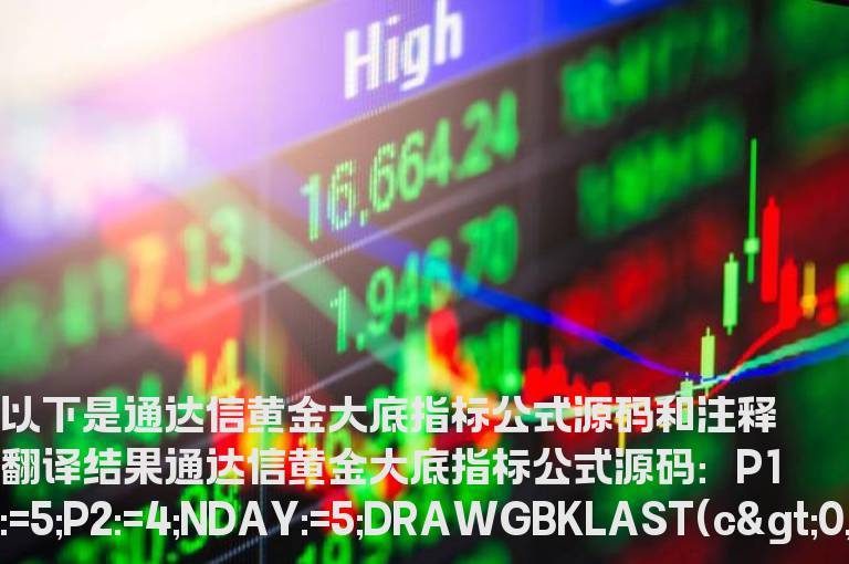 通达信黄金大底指标公式