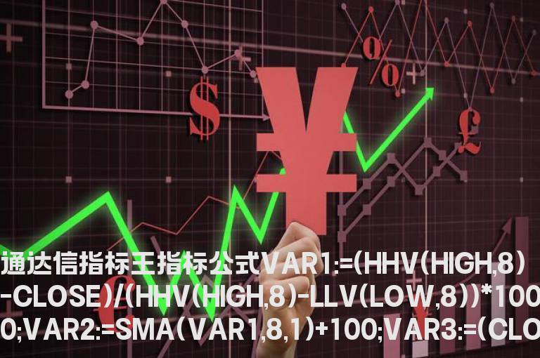 通达信指标王指标公式   通达信趋势为王指标公式