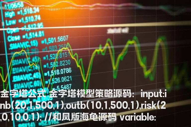 金字塔和风版海龟源码支持多空双向开仓到价开仓非收盘开仓