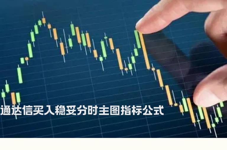 通达信买入稳妥分时主图指标公式